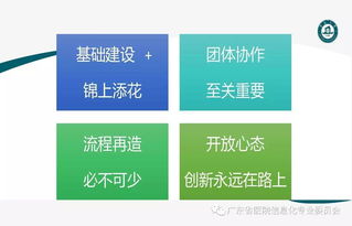 融合創新，智聯未來 互聯網環境下的醫療服務與醫療器械信息服務新實踐